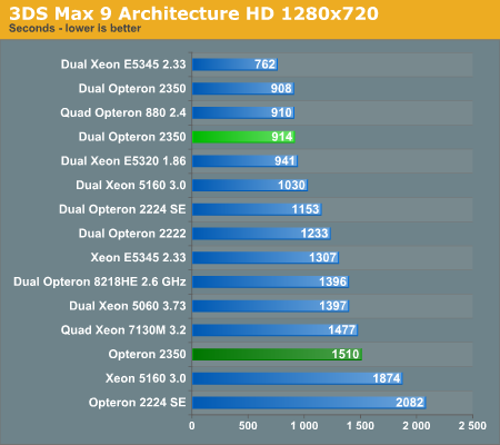 3DS Max 9 Architecture HD 1280x720
